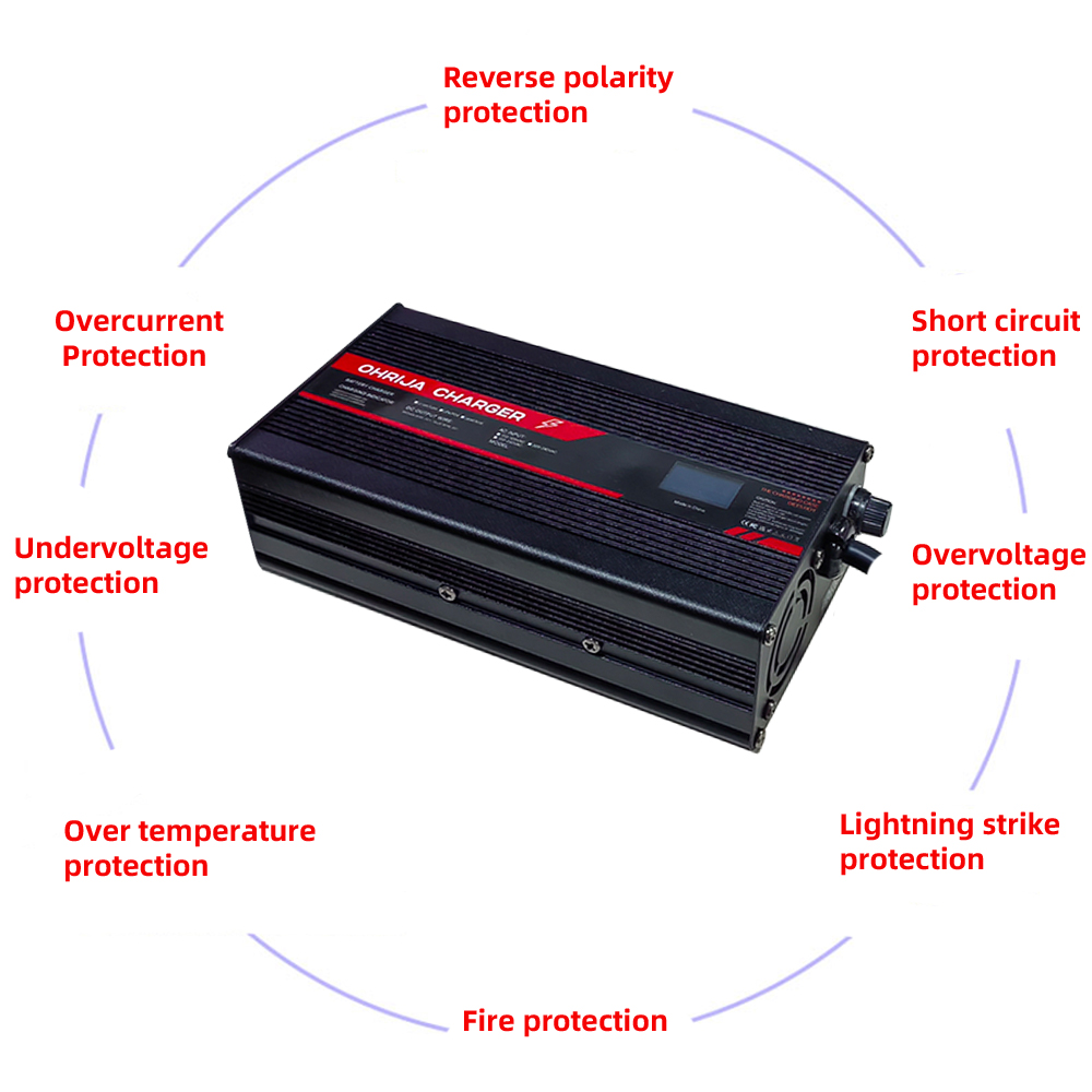OHRIJA 67.2V 5A Lithium-Ion Ch - đánh giá và giá 84V 20A Smart Charger